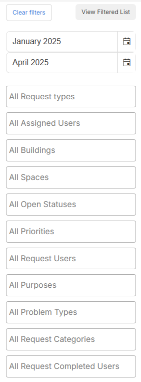 Request Summary dashboard filters.